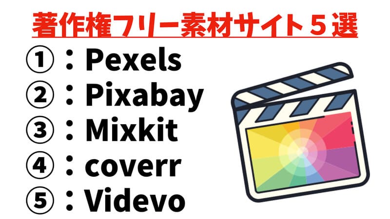 MixkitとVidevoにはFinal Cut Pro Xのテンプレートもある